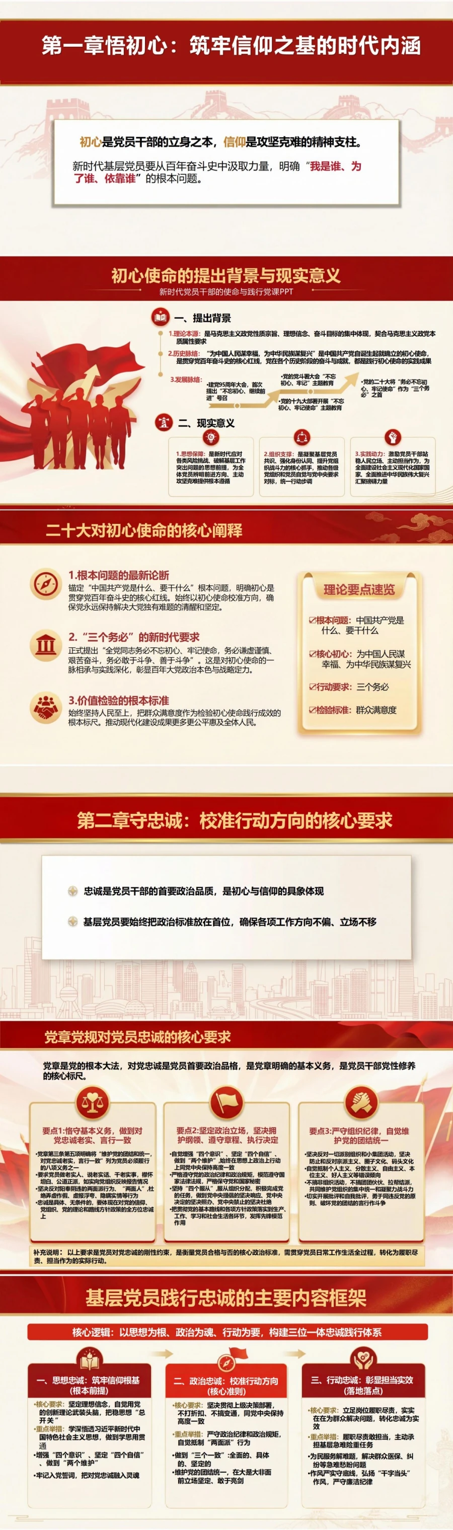 支部书记讲初心使命党课PPT下载：初心点亮信仰担当书写忠诚（16页+配套讲稿）封面图2