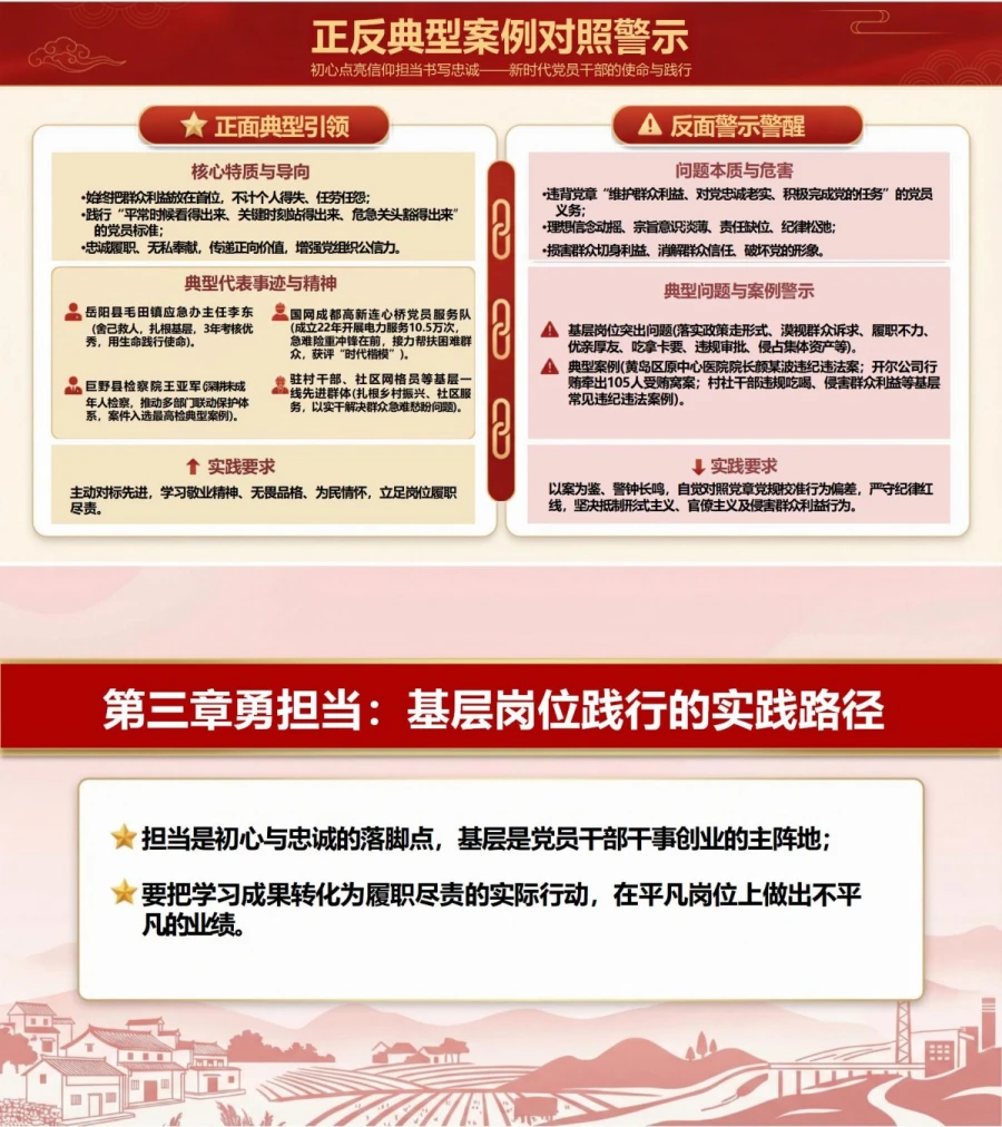 支部书记讲初心使命党课PPT下载：初心点亮信仰担当书写忠诚（16页+配套讲稿）内容预览1