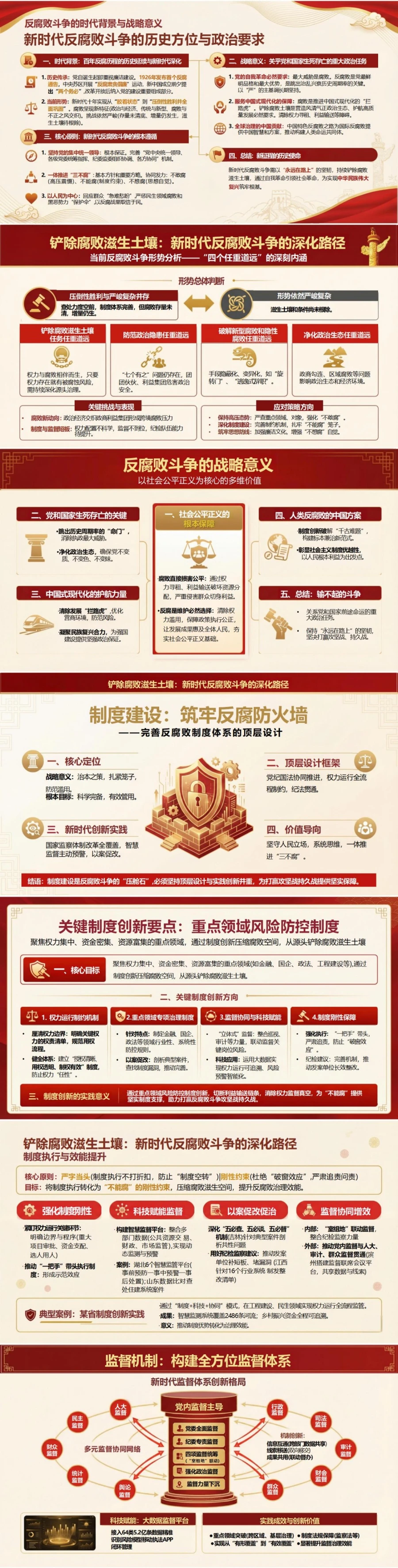 领导干部讲三不腐党课PPT下载：铲除腐败滋生土壤深化反腐败斗争（18页+配套讲稿）封面图2
