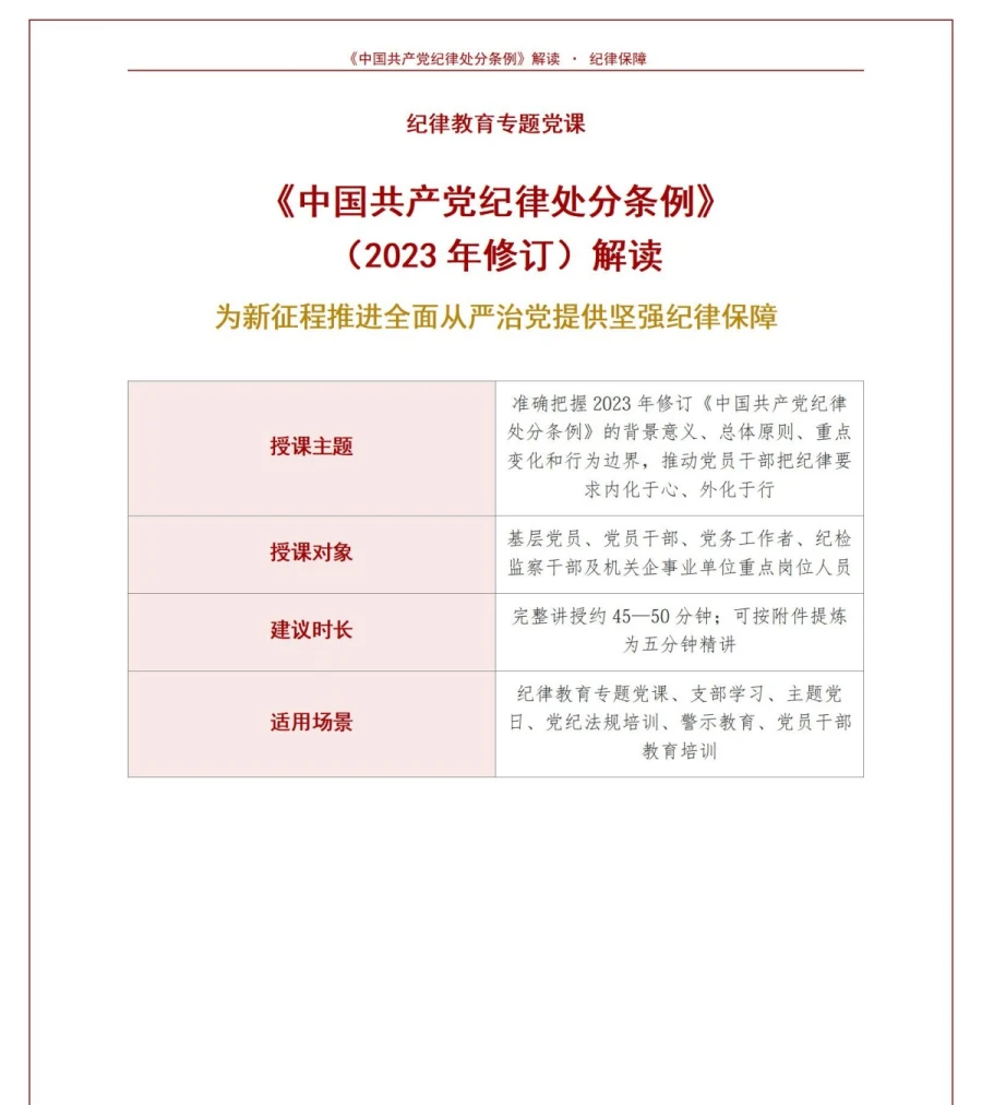 支部书记讲条例修订党课PPT下载：为新征程全面从严治党提供坚强纪律保障（17页+配套讲稿）讲稿预览1