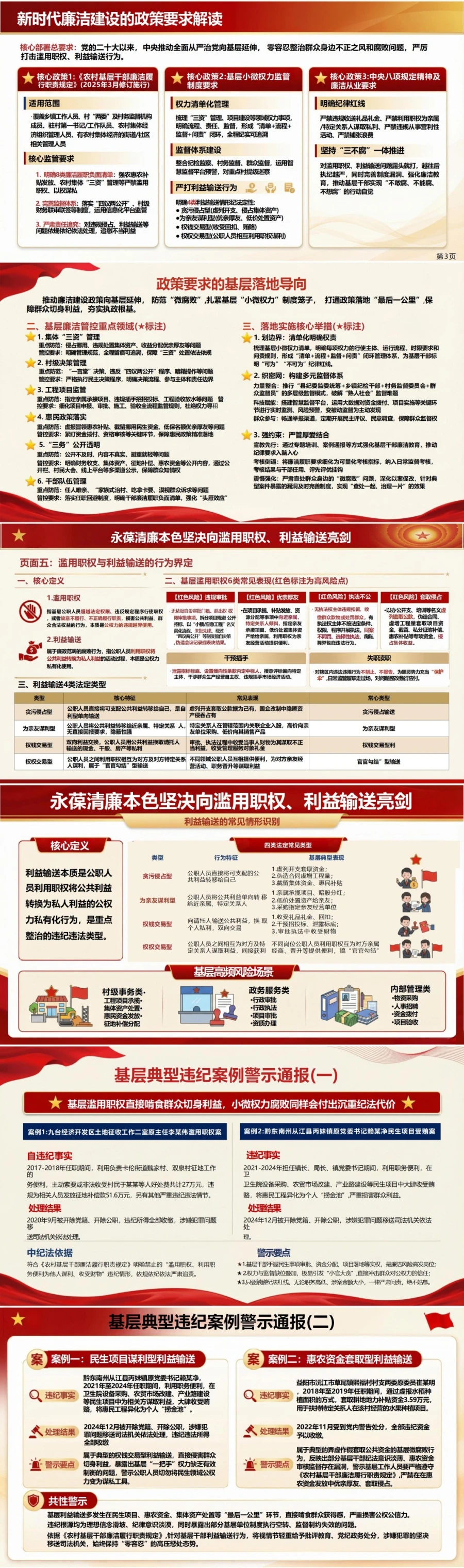 支部书记讲利益输送党课PPT下载：永葆清廉本色严守权力底线（16页+配套讲稿）封面图2