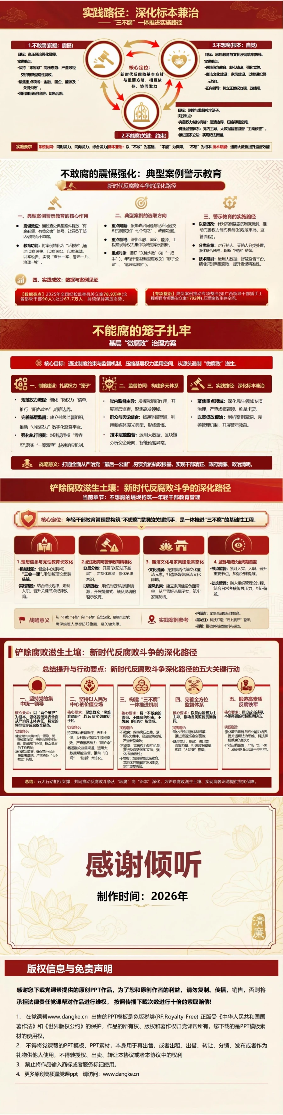 领导干部讲三不腐党课PPT下载：铲除腐败滋生土壤深化反腐败斗争（18页+配套讲稿）内容预览2
