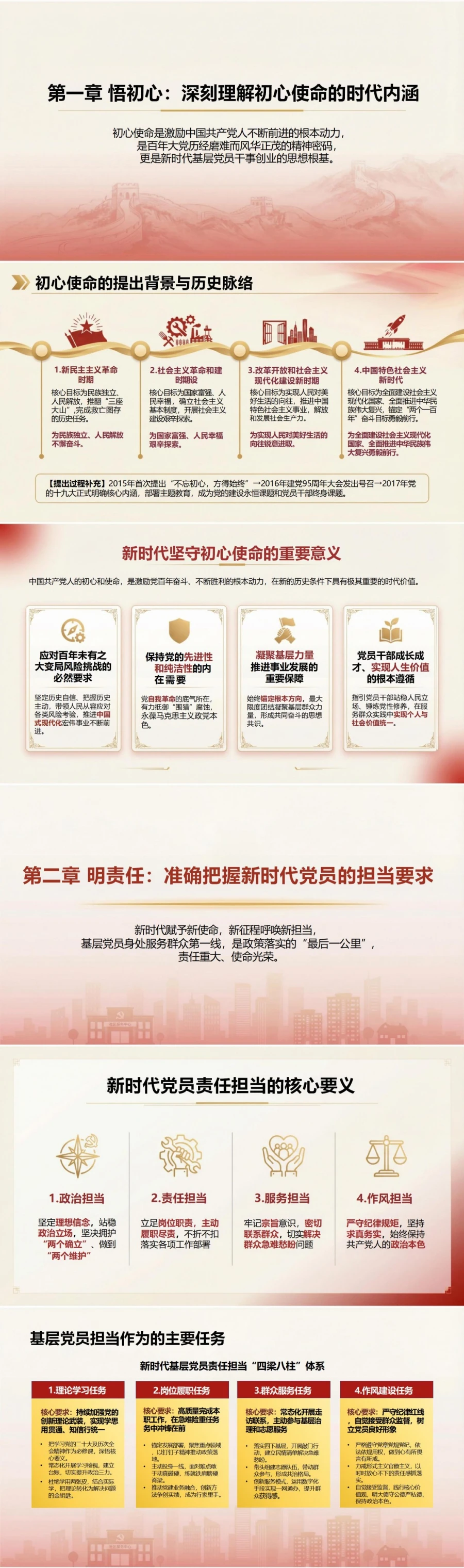 支部书记讲担当作为党课PPT下载：传承初心使命扛起新时代责任担当（16页+配套讲稿）封面图2