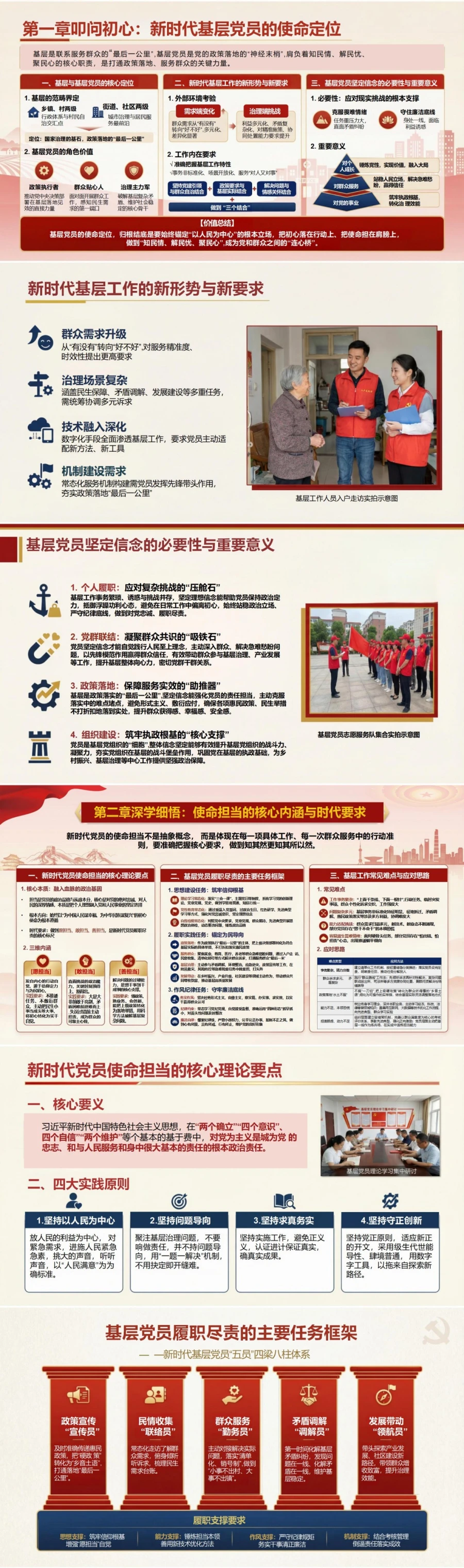 支部书记讲理想信念党课PPT下载：信念如磐步履不停（16页+配套讲稿）封面图2