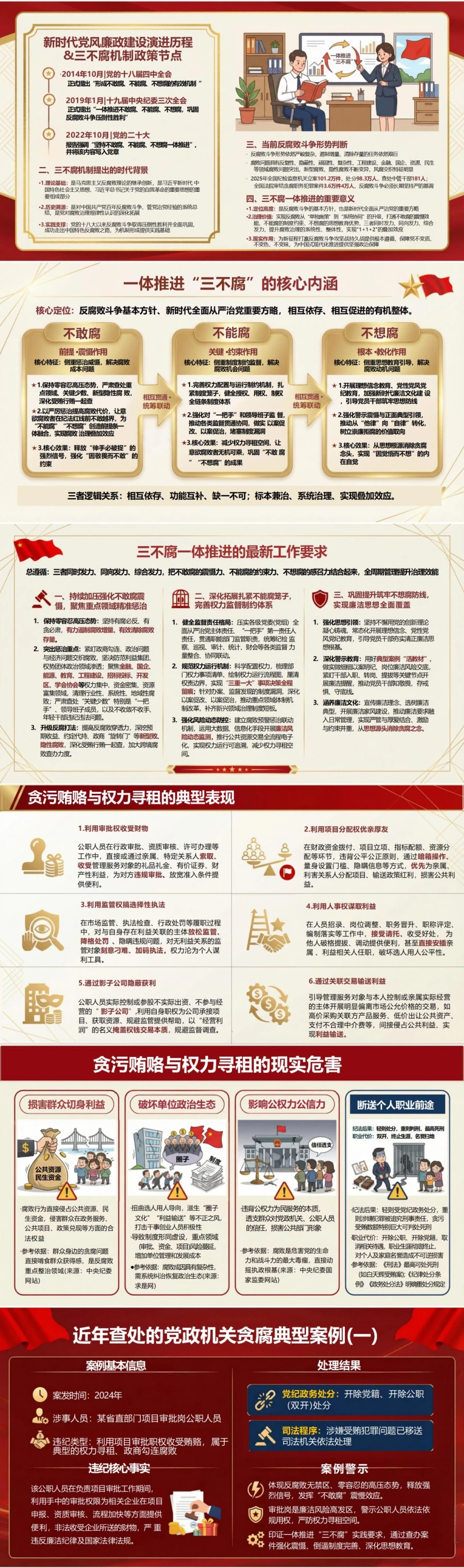 支部书记讲三不腐党课PPT下载：坚决惩治贪污贿赂与权力寻租（16页+配套讲稿）封面图2