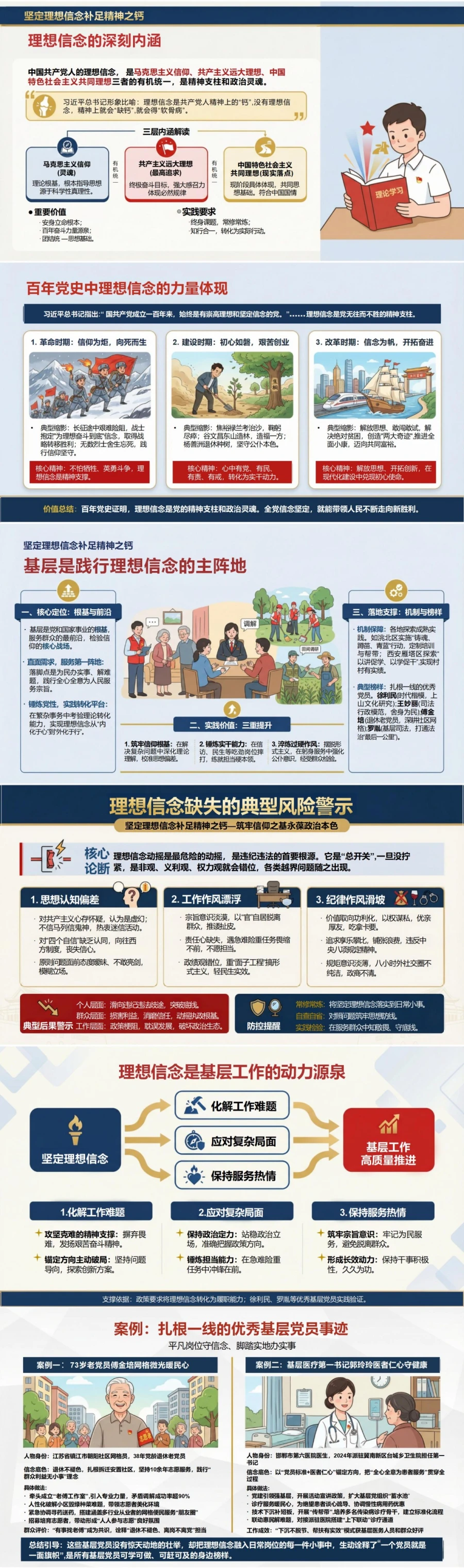 领导干部讲理想信念教育党课PPT下载：补足精神之钙筑牢信仰之基（16页+配套讲稿）封面图2