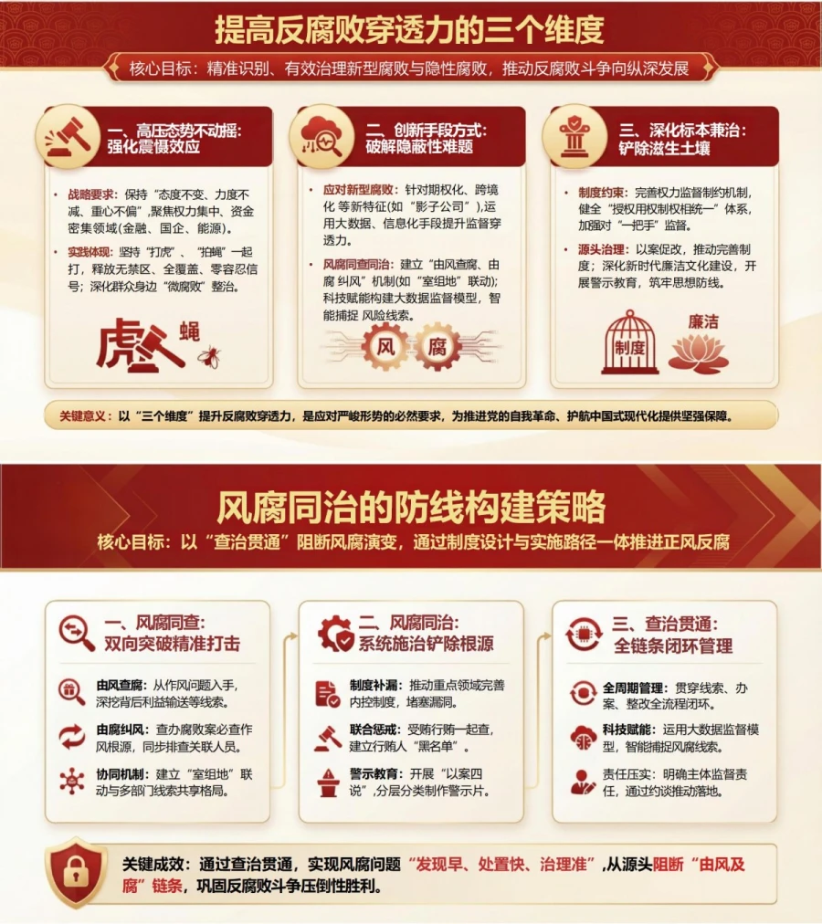 领导干部讲反腐败斗争党课PPT下载：更加清醒坚定推进新时代反腐败（17页+配套讲稿）内容预览1