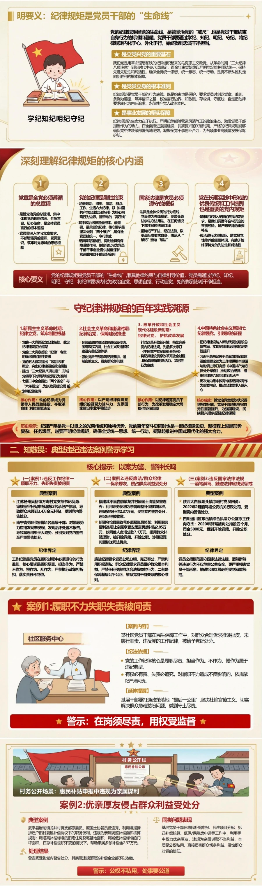 领导干部讲忠诚干净担当党课PPT下载：恪守纪律规矩永葆政治本色（17页+配套讲稿）封面图2