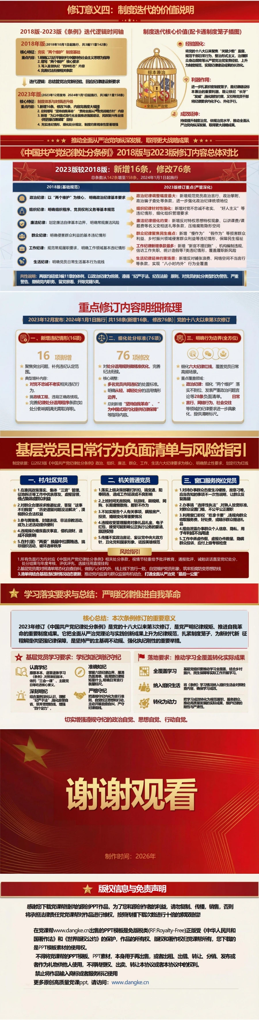 领导干部讲党纪学习教育党课PPT下载：深刻认识纪律处分条例修订意义（17页+配套讲稿）内容预览2