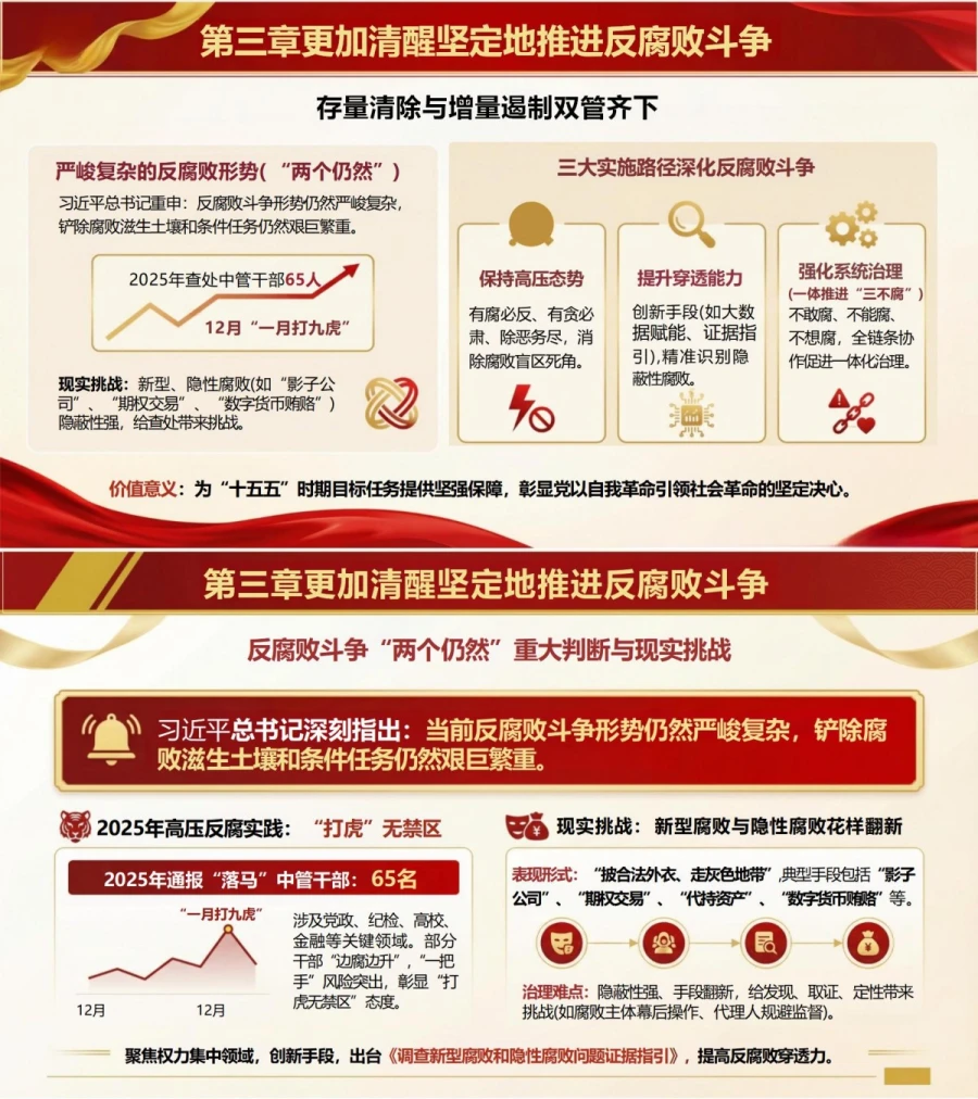 领导干部讲中央纪委五次全会党课PPT下载：开局之年全面从严治党的三个更加（15页+配套讲稿）内容预览1