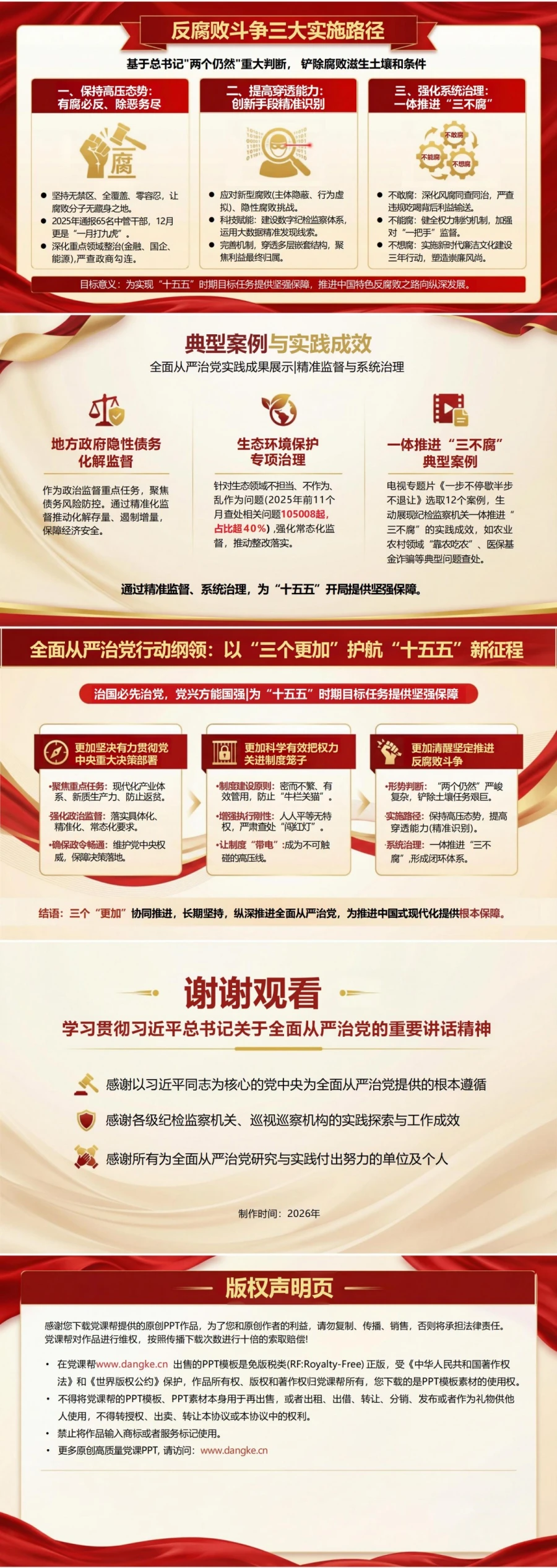 领导干部讲中央纪委五次全会党课PPT下载：开局之年全面从严治党的三个更加（15页+配套讲稿）内容预览2