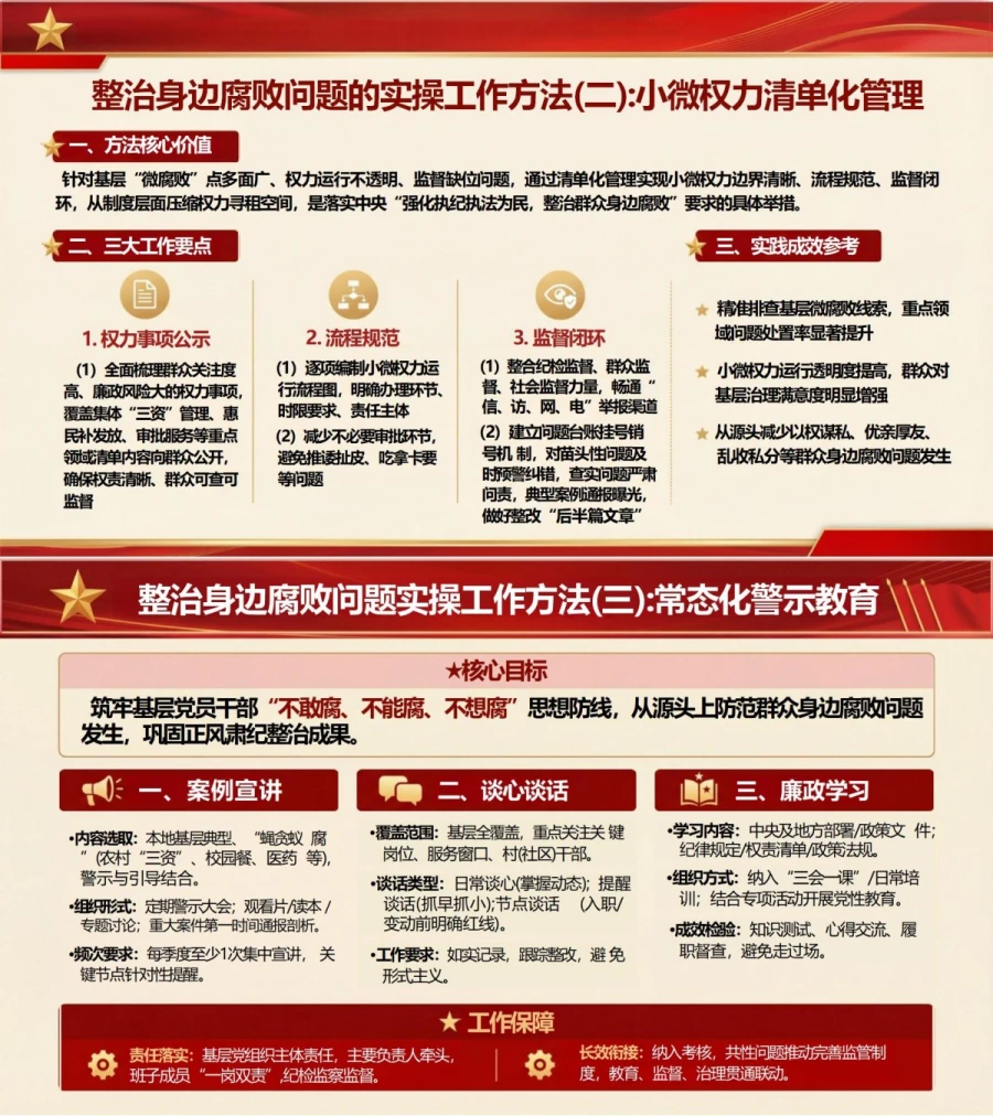 领导干部讲正风肃纪党课PPT下载：打通最后一公里整治群众身边腐败（16页+配套讲稿）内容预览1