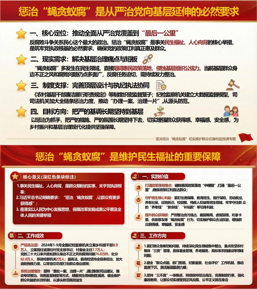 领导干部讲蝇贪蚁腐党课PPT下载：坚决惩治基层腐败维护群众利益（16页+配套讲稿）内容预览1