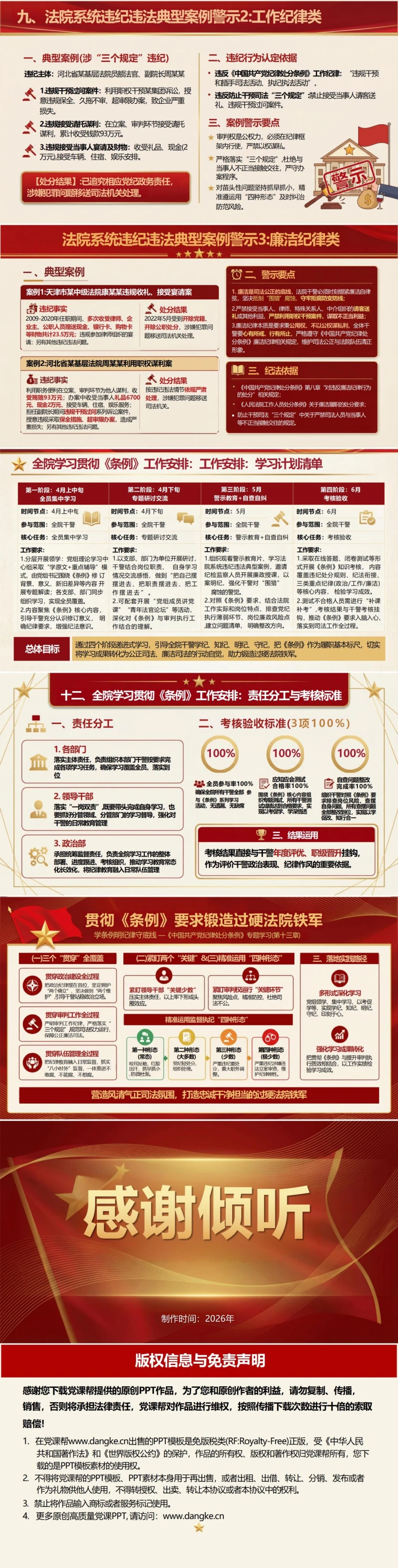 领导干部讲纪律处分条例党课PPT下载：学条例明纪律守底线（17页+配套讲稿）内容预览2