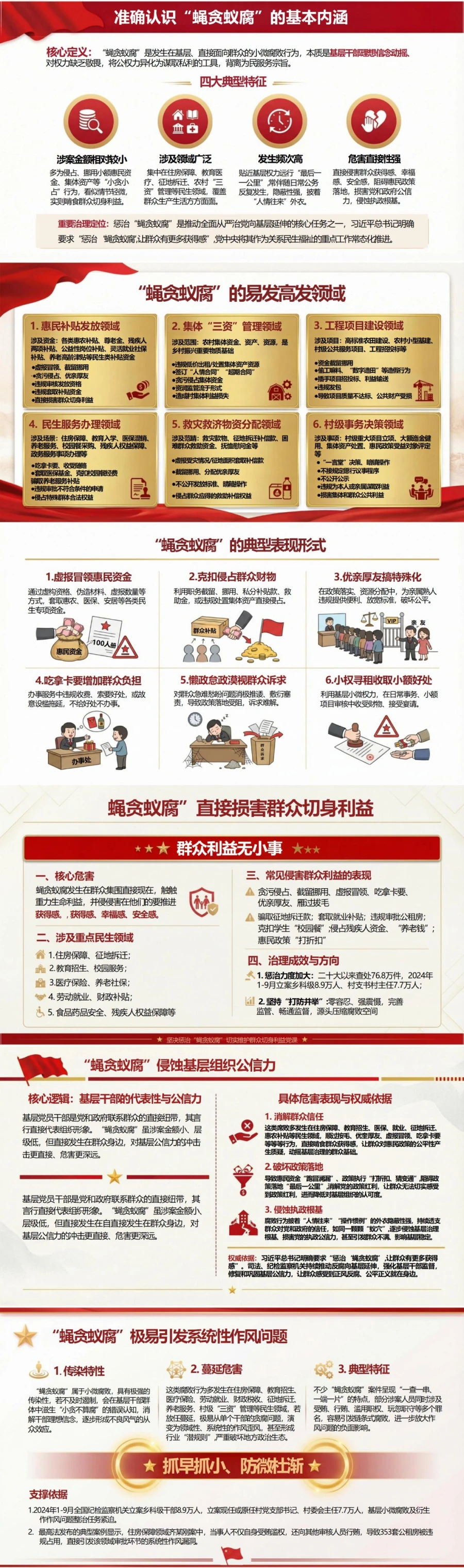领导干部讲蝇贪蚁腐党课PPT下载：坚决惩治基层腐败维护群众利益（16页+配套讲稿）封面图2
