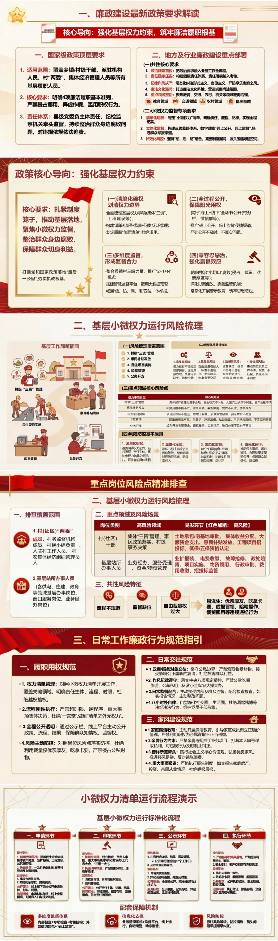 权力监督讲党课PPT下载：扎紧制度笼子规范权力运行（16页+配套讲稿）封面图2