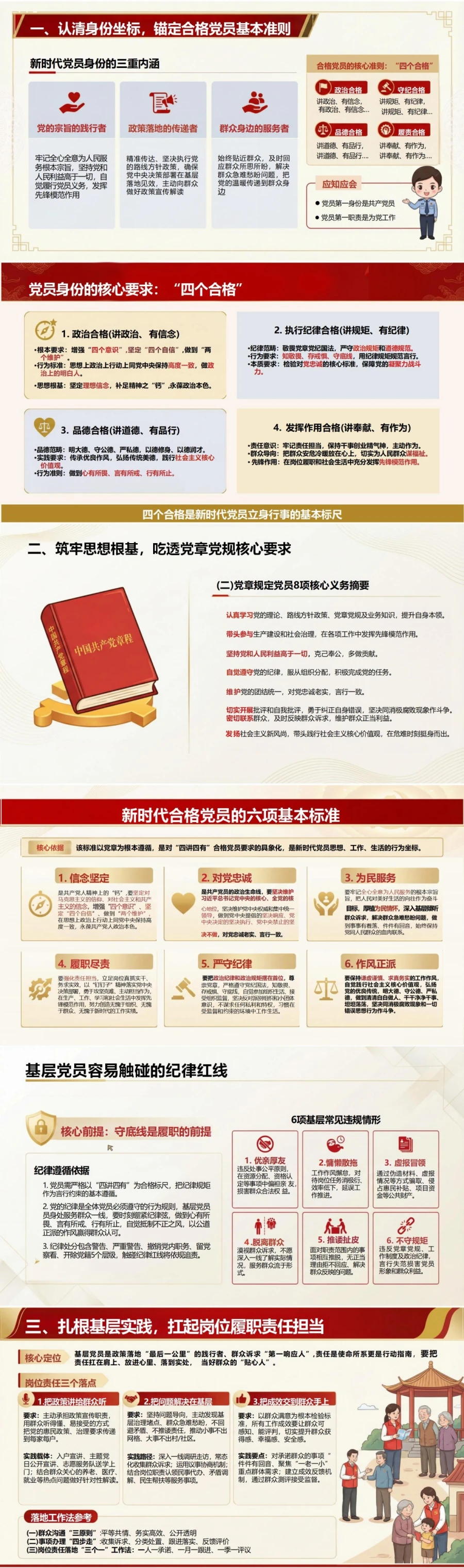 党员使命担当讲党课PPT下载：牢记党员身份勇担时代使命（16页+配套讲稿）封面图2