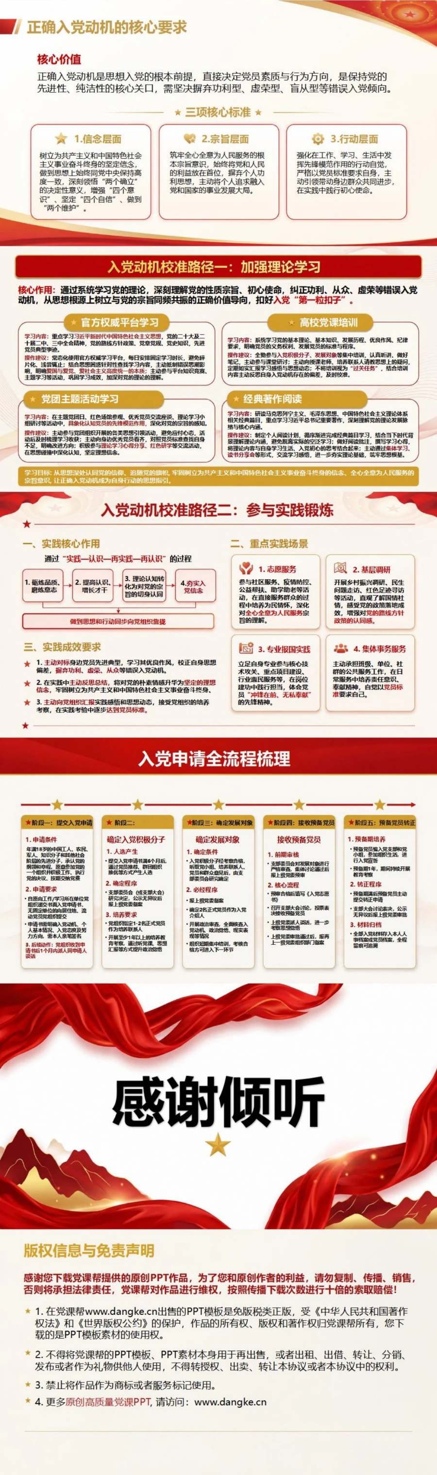 对党的认识和入党动机PPT：党的性质宗旨与个人政治选择｜课件+讲稿内容预览2