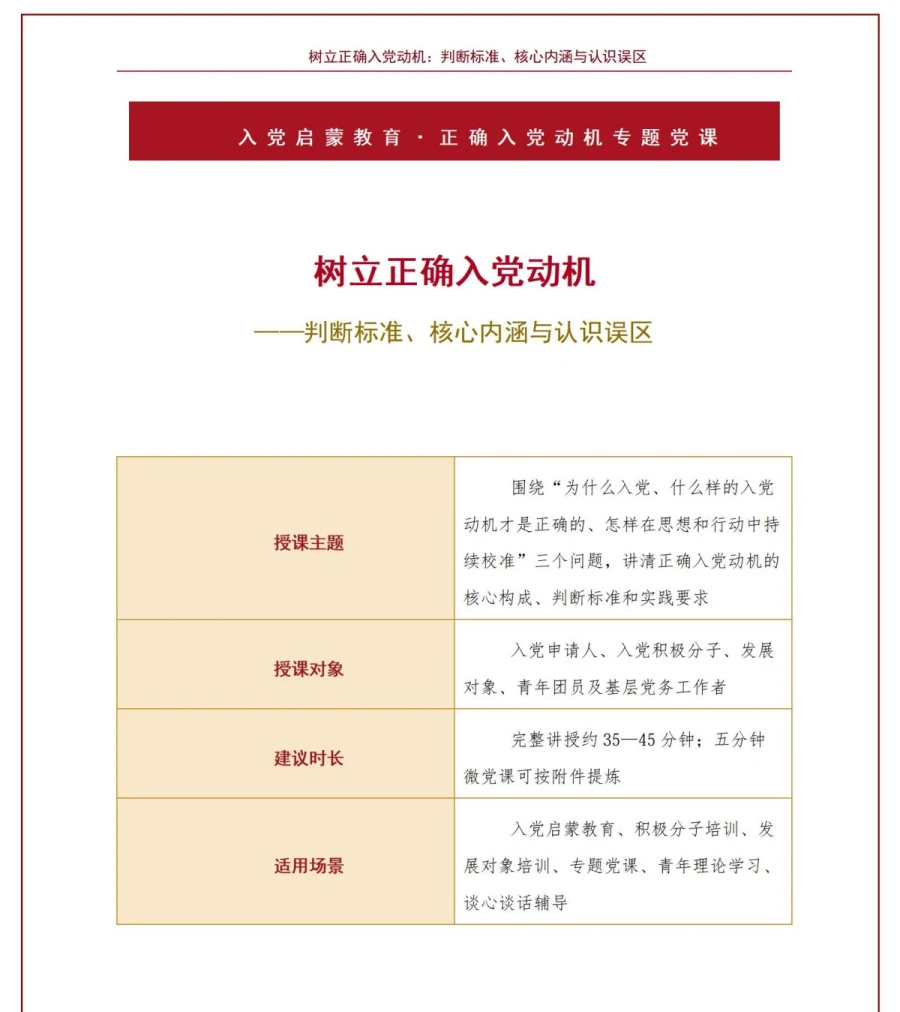 正确入党动机的判断标准PPT：四项内涵与两类误区｜课件+讲稿讲稿预览1