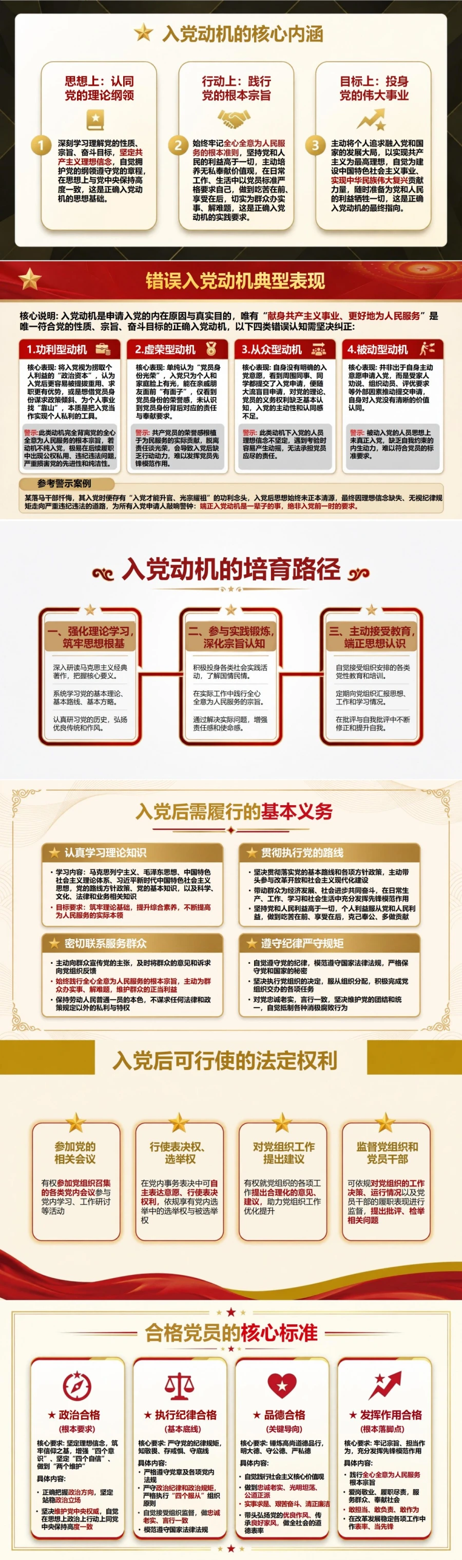 为什么入党、入党后做什么PPT：共产党员的初心答卷｜课件+讲稿封面图2