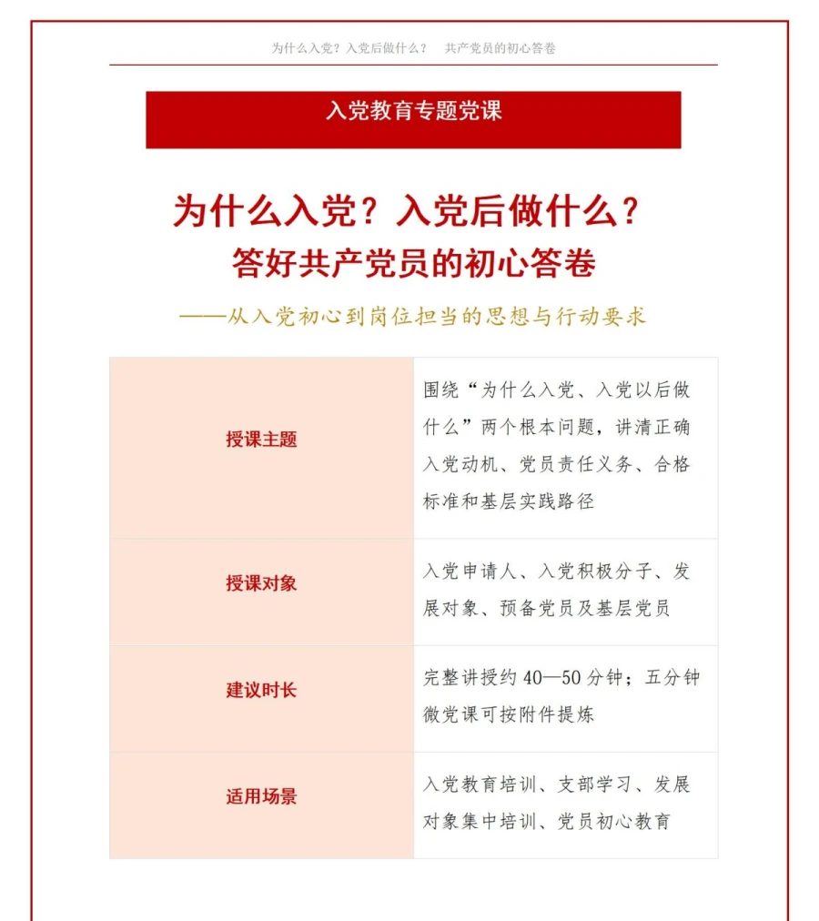 为什么入党、入党后做什么PPT：共产党员的初心答卷｜课件+讲稿讲稿预览1