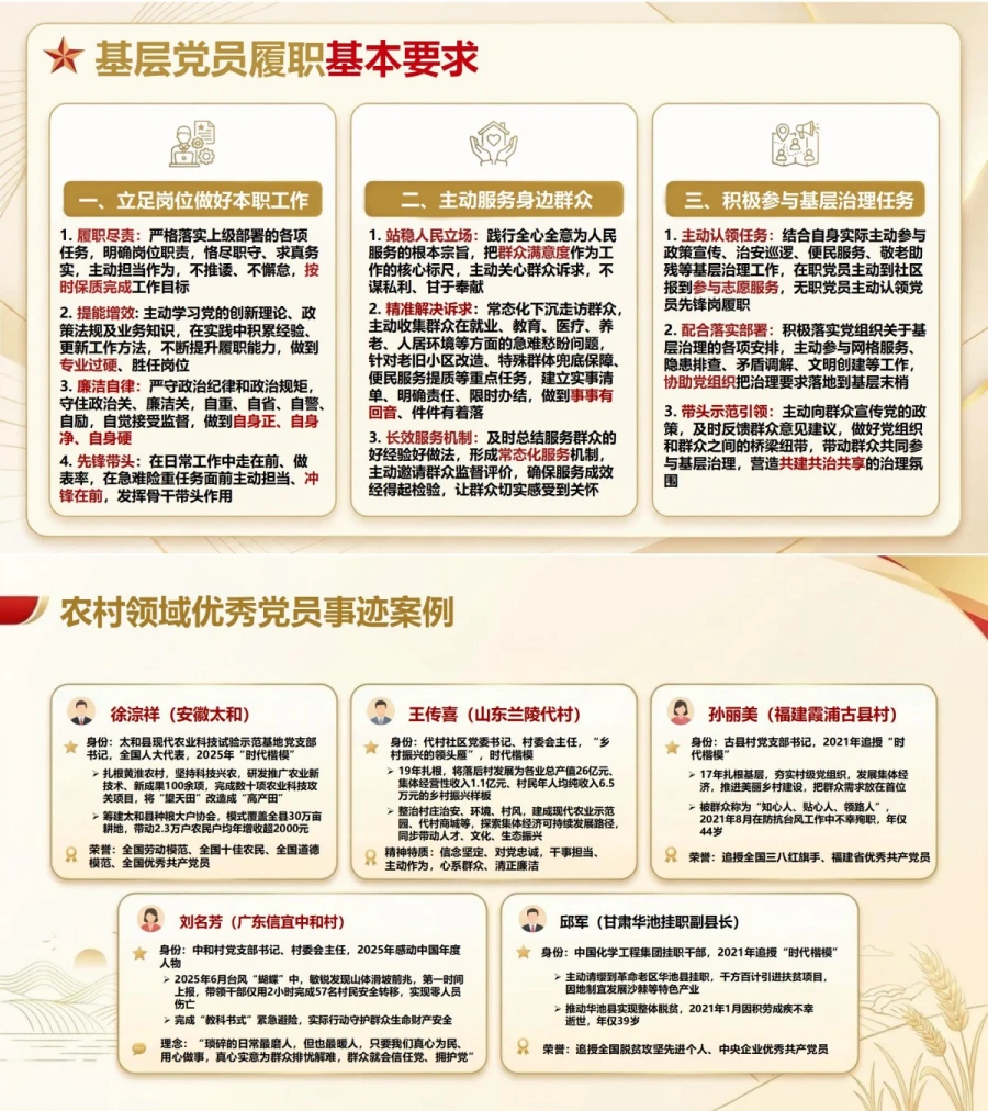 为什么入党、入党后做什么PPT：共产党员的初心答卷｜课件+讲稿内容预览1