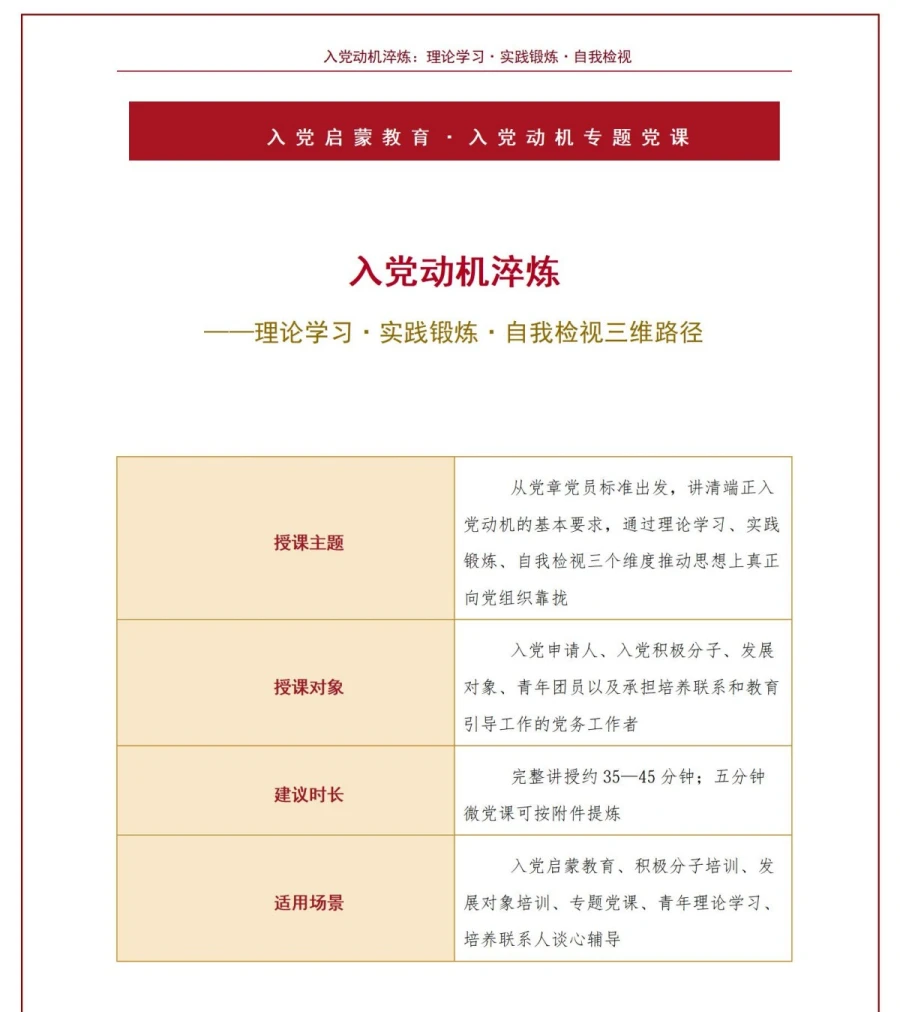 如何端正入党动机PPT：理论学习、实践锻炼与自我检视｜课件+讲稿讲稿预览1