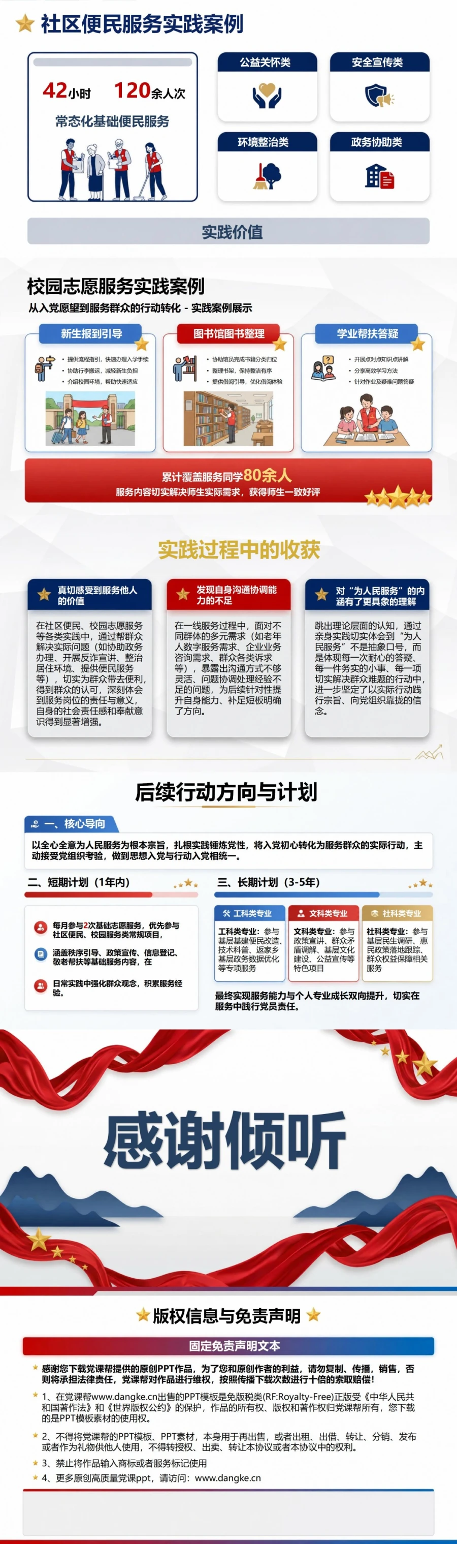 入党动机与实际行动PPT：从入党愿望到服务群众的行动转化｜课件+讲稿内容预览2
