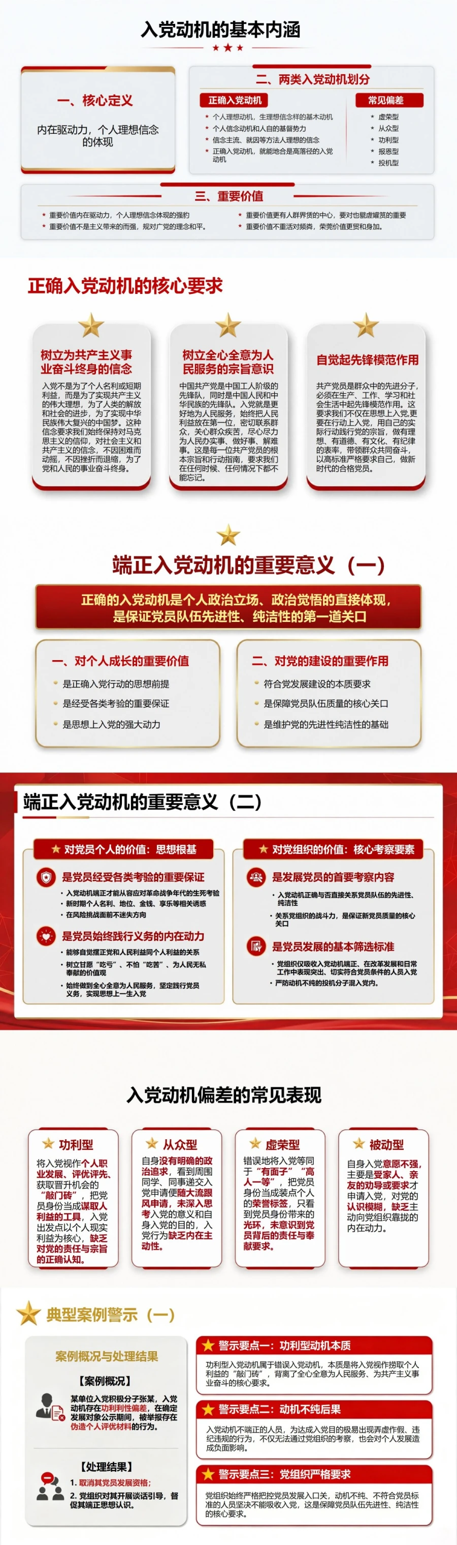 为什么要端正入党动机PPT：正确动机是争取入党的首要问题｜课件+讲稿封面图2