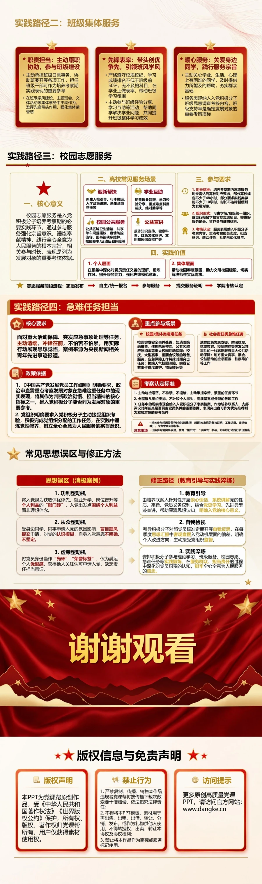 入党积极分子如何端正入党动机PPT：培养考察期的思想要求与实践任务｜课件+讲稿内容预览2