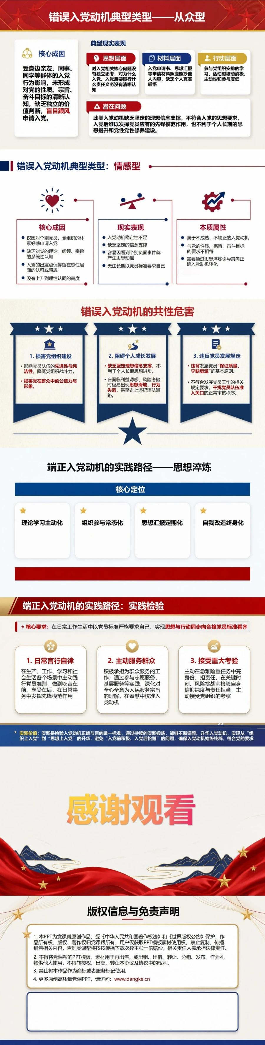 入党动机的类型PPT：正确动机、错误动机及其现实表现｜课件+讲稿内容预览2
