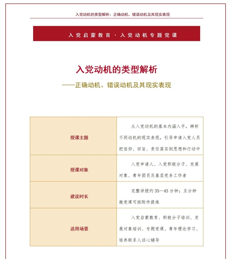 入党动机的类型PPT：正确动机、错误动机及其现实表现｜课件+讲稿讲稿预览1