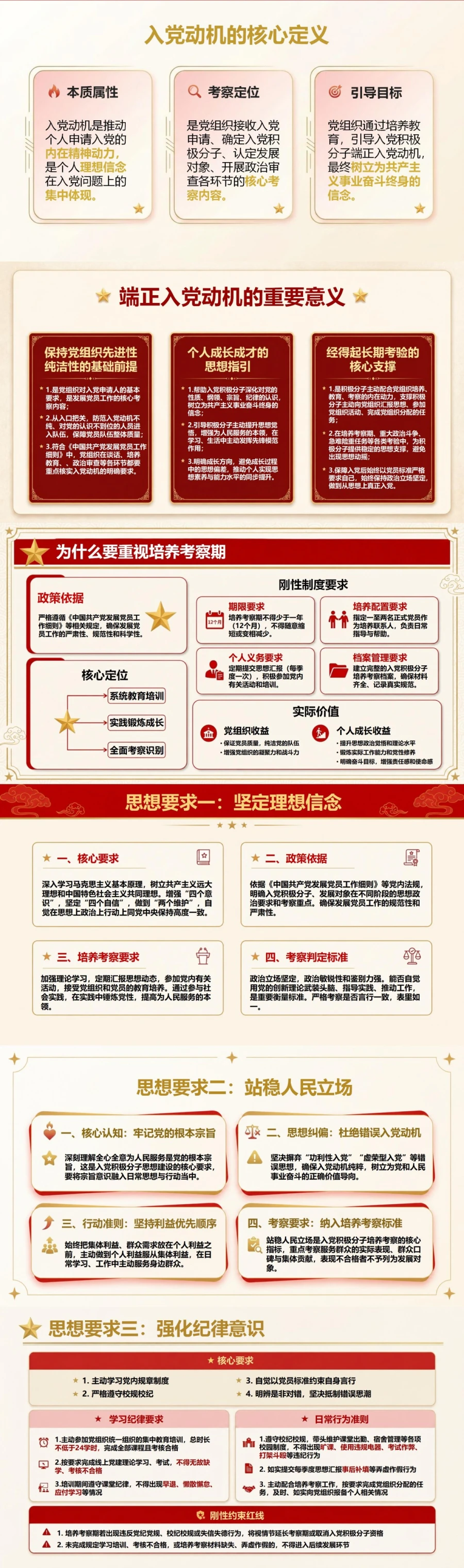 入党积极分子如何端正入党动机PPT：培养考察期的思想要求与实践任务｜课件+讲稿封面图2