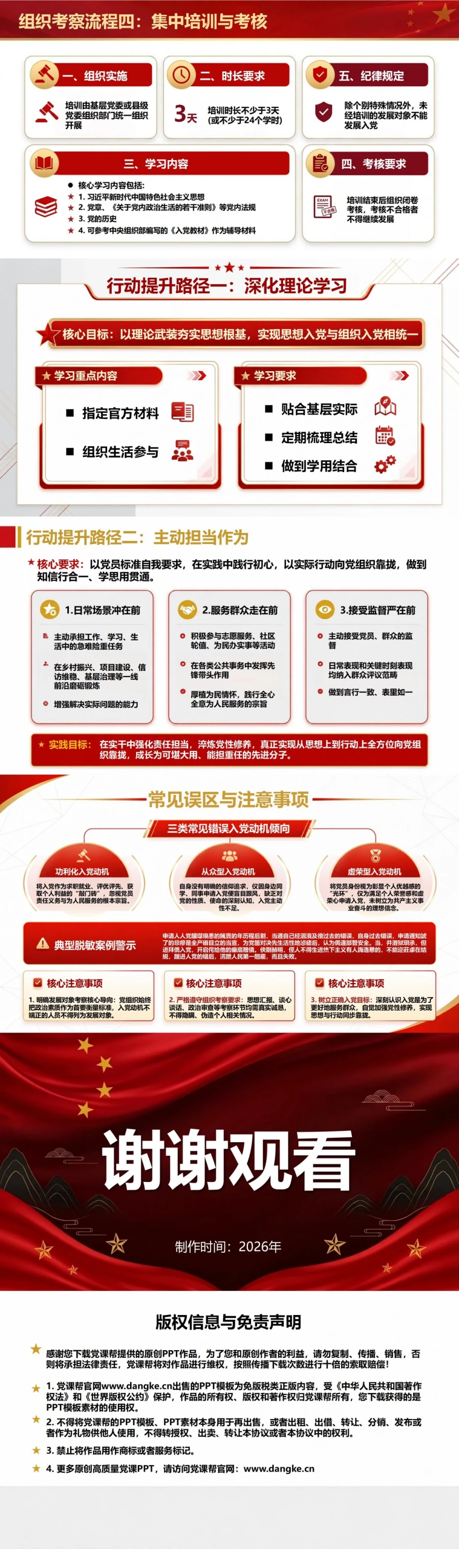 发展对象如何进一步端正入党动机PPT：政治标准、组织考察与行动提升｜课件+讲稿内容预览2