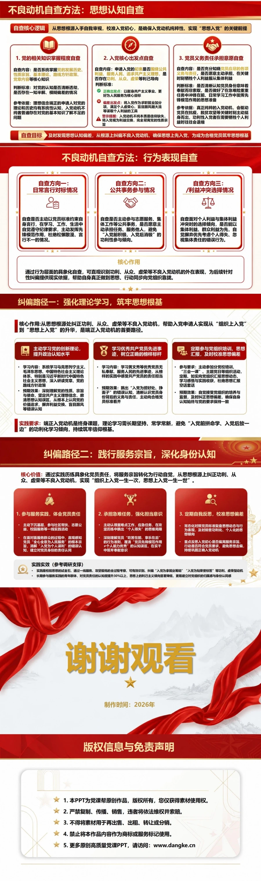 入党动机不纯的表现、原因及纠正PPT：功利、从众、虚荣心理的识别与纠偏｜课件+讲稿内容预览2