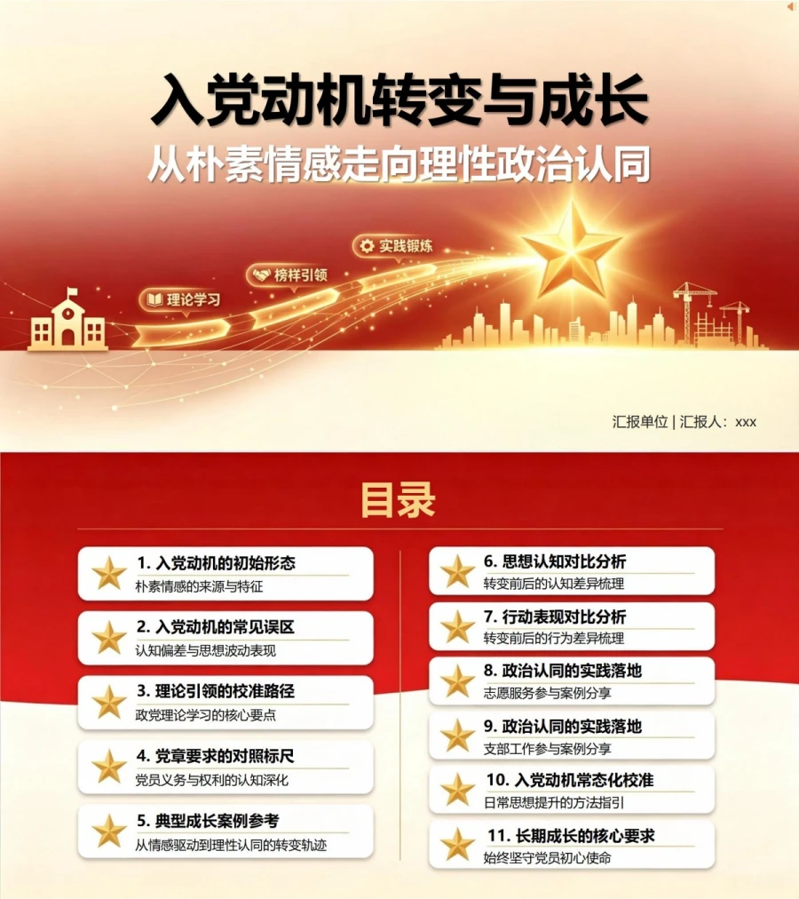 入党动机转变与成长PPT：从朴素情感走向理性政治认同｜课件+讲稿封面图1
