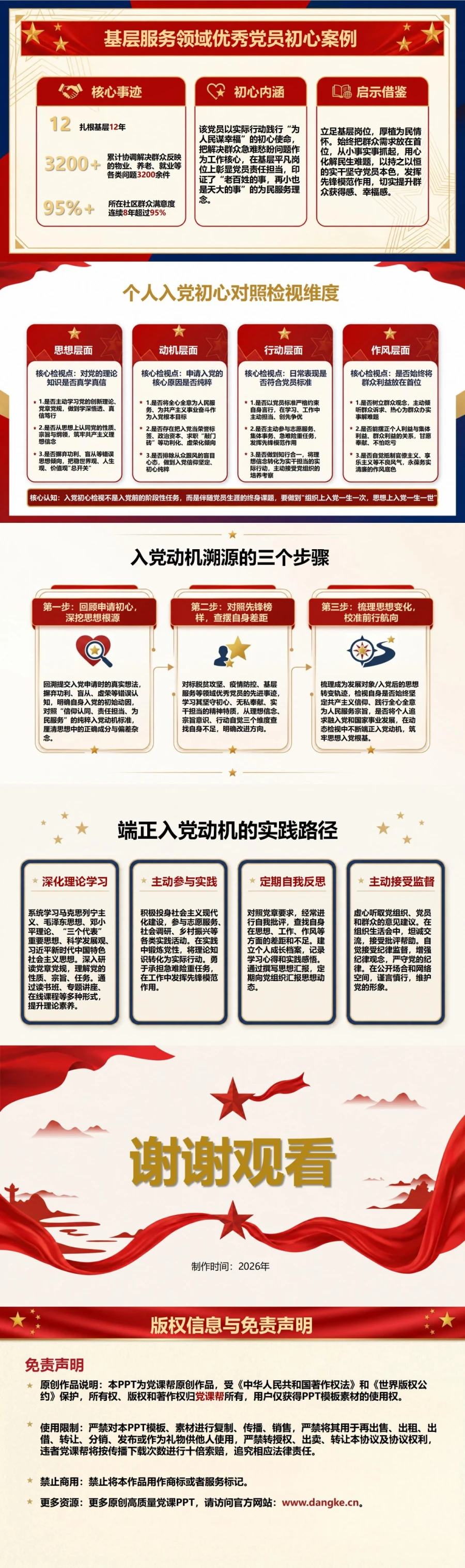 入党动机与初心使命PPT：个人初心检视与动机溯源｜课件+讲稿内容预览2