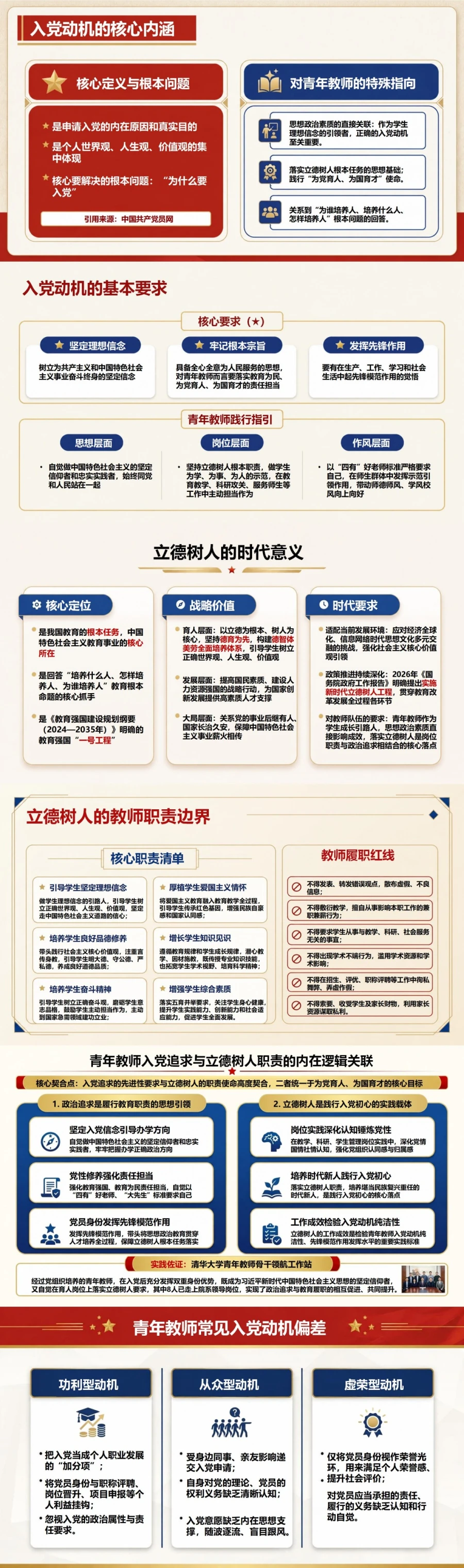 青年教师如何端正入党动机PPT：把立德树人职责融入政治追求｜课件+讲稿封面图2