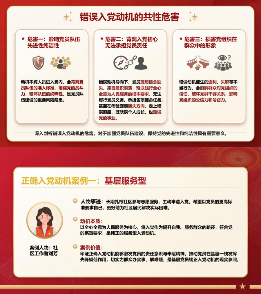 入党动机案例研讨PPT：典型情境中的动机辨析与正确选择｜课件+讲稿内容预览1