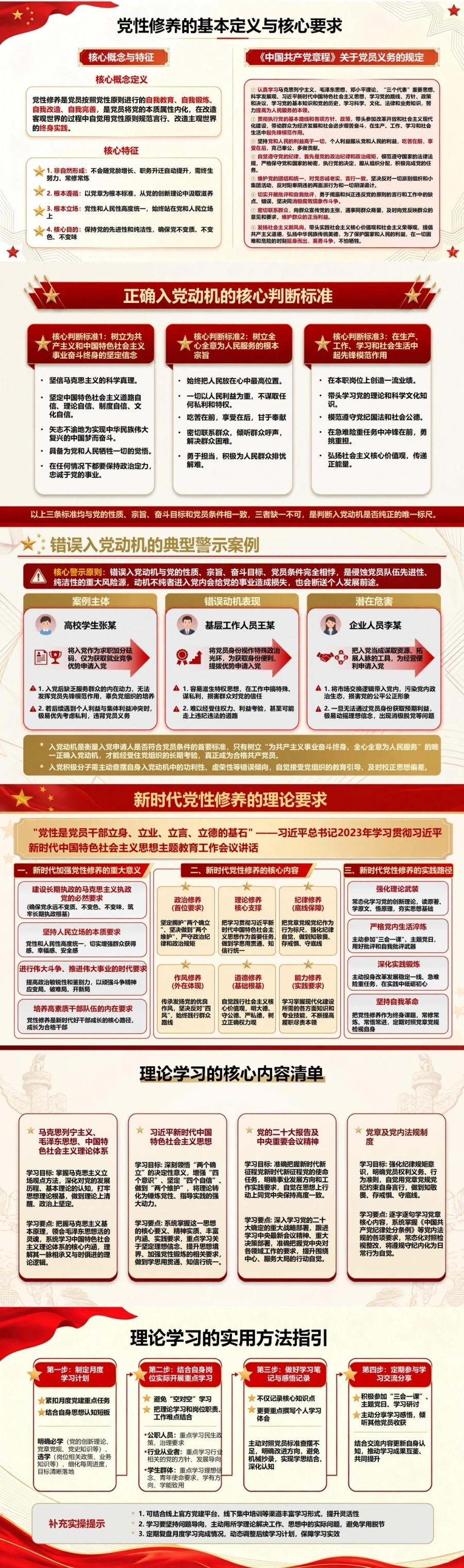 加强党性修养端正入党动机PPT：理论修养、组织生活与党性锻炼｜课件+讲稿封面图2