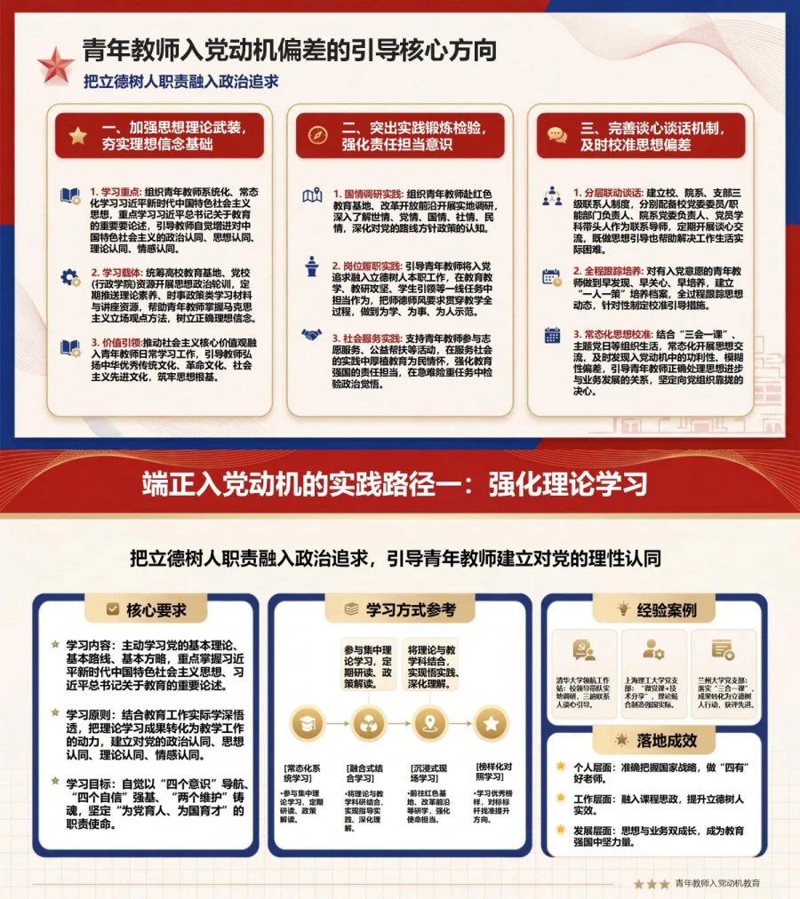青年教师如何端正入党动机PPT：把立德树人职责融入政治追求｜课件+讲稿内容预览1