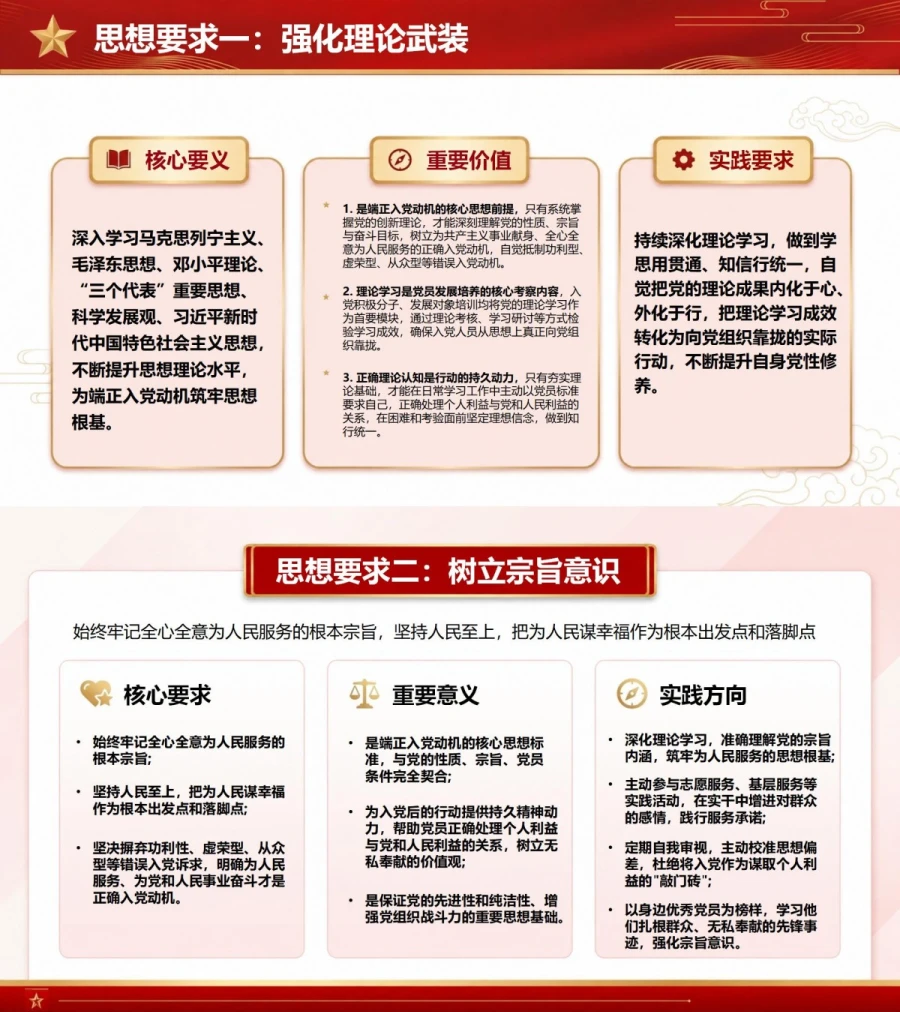 端正入党动机的基本要求PPT：政治标准、思想要求与实践准则｜课件+讲稿内容预览1