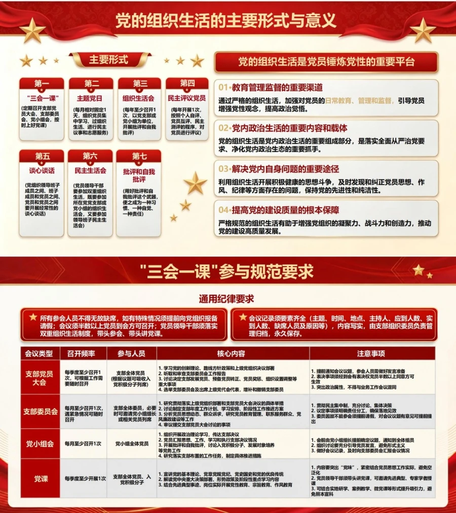加强党性修养端正入党动机PPT：理论修养、组织生活与党性锻炼｜课件+讲稿内容预览1