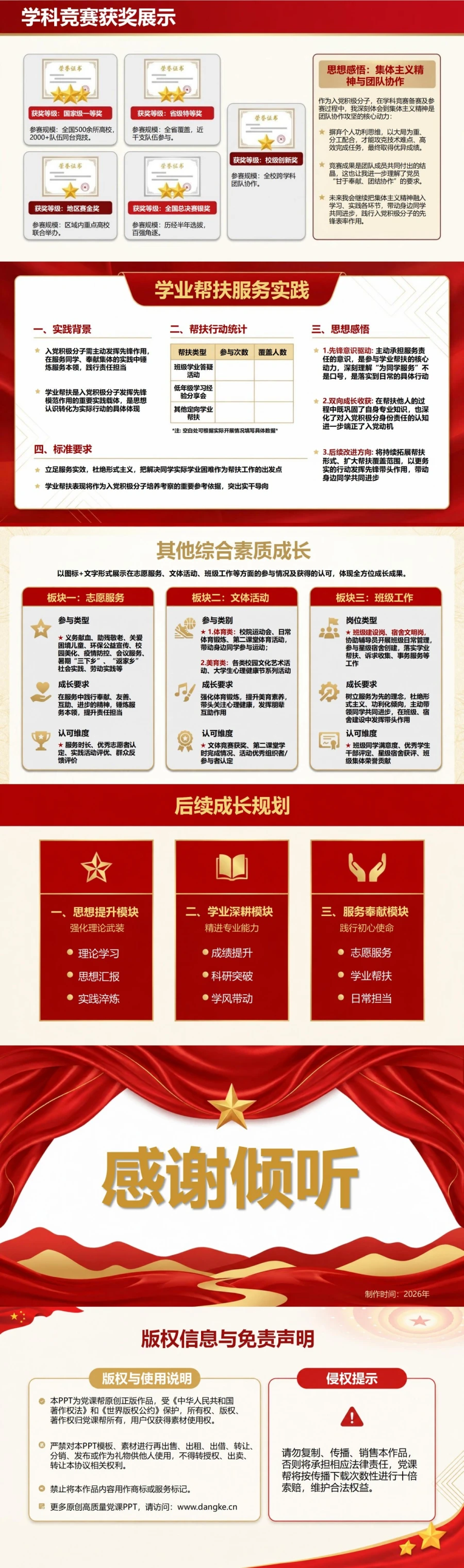 入党积极分子学业成果汇报PPT：用学业进步展现成长轨迹｜汇报+讲稿内容预览2