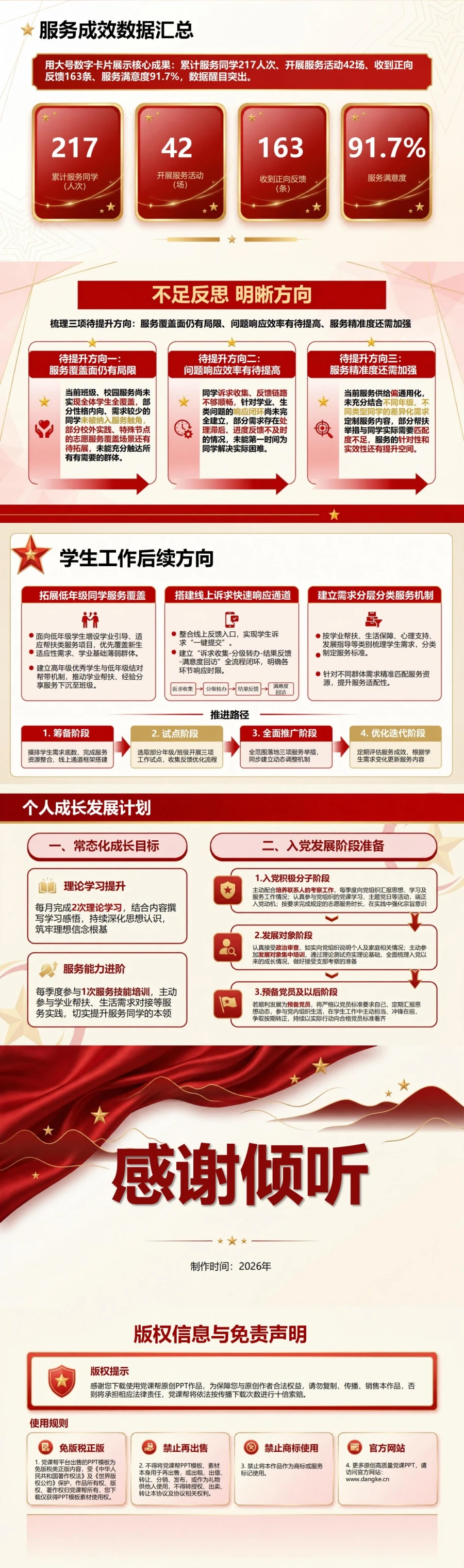 入党积极分子学生工作汇报PPT：在学生工作中提升服务本领｜汇报+讲稿内容预览2