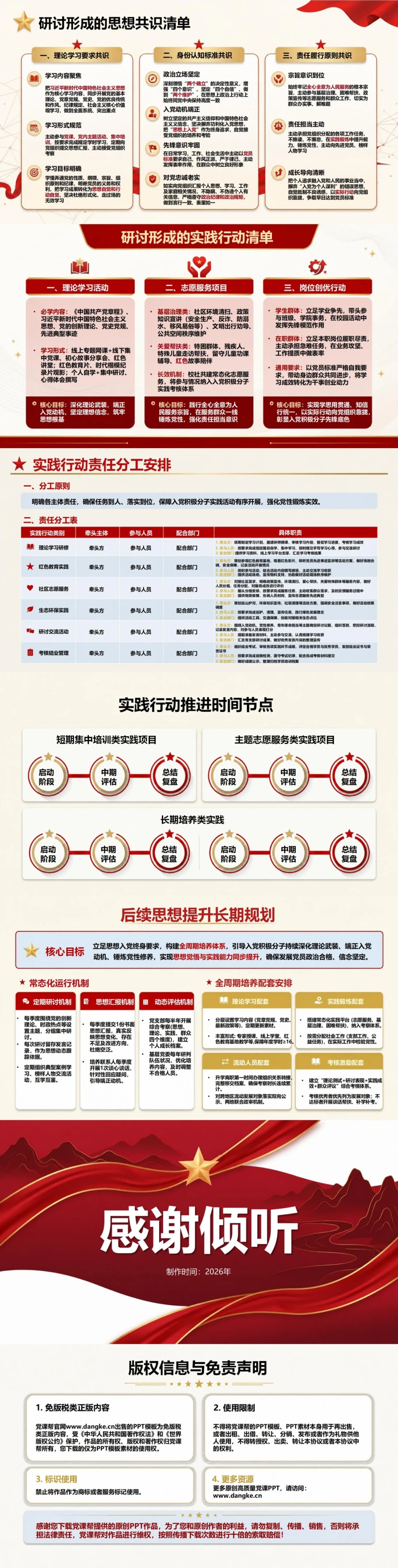 入党积极分子主题研讨汇报PPT：以研讨成果凝聚实践共识｜汇报+讲稿内容预览2