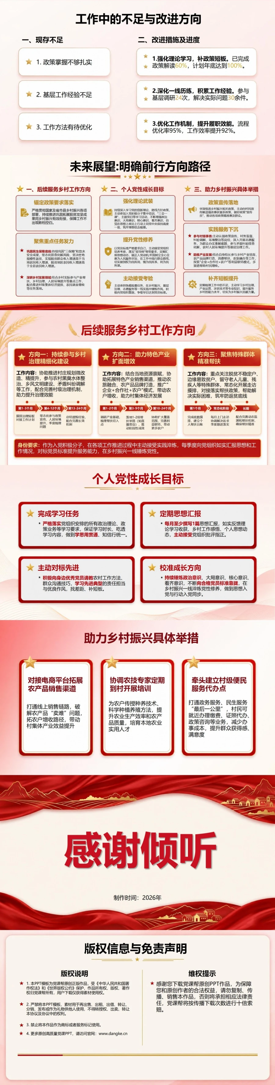 农村入党积极分子工作汇报PPT：扎根农村一线服务乡村振兴｜汇报+讲稿内容预览2