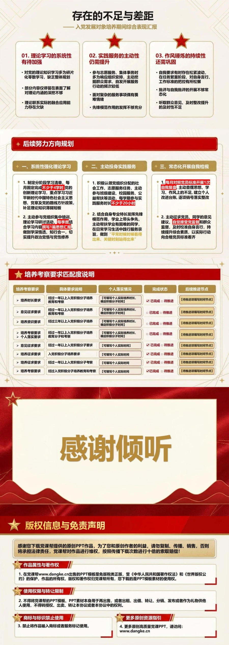 入党发展对象答辩汇报PPT：完整呈现培养期间综合表现｜课件+讲稿内容预览2