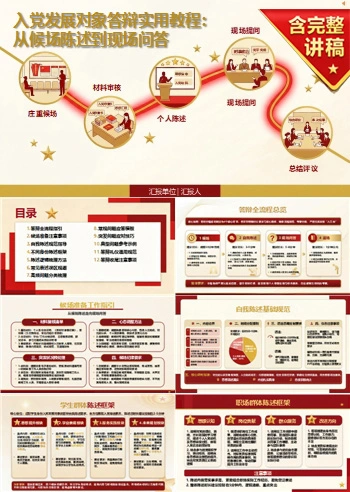 入党发展对象答辩流程PPT：从候场陈述走向现场问答｜课件+讲稿