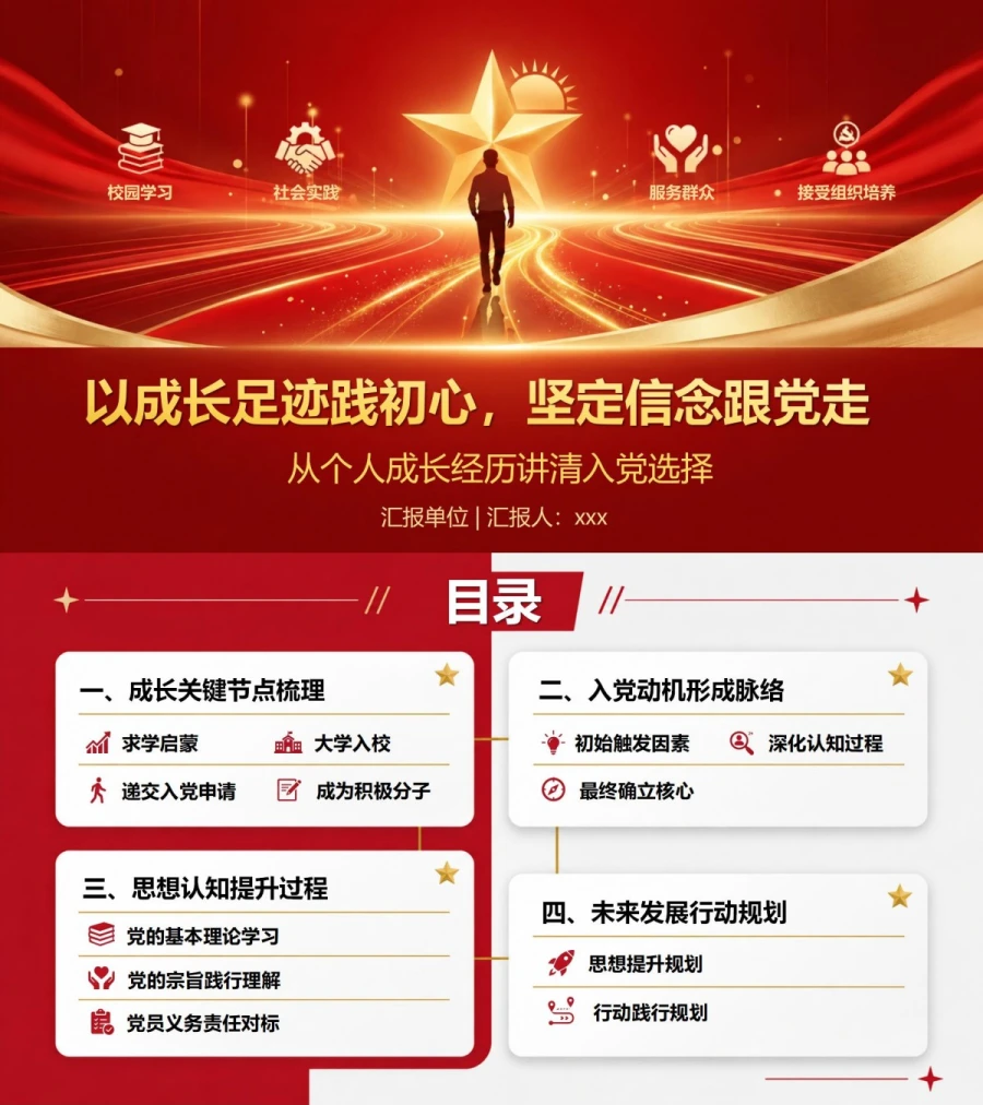 入党发展对象答辩自我介绍PPT：从个人成长经历讲清入党选择｜课件+讲稿封面图1